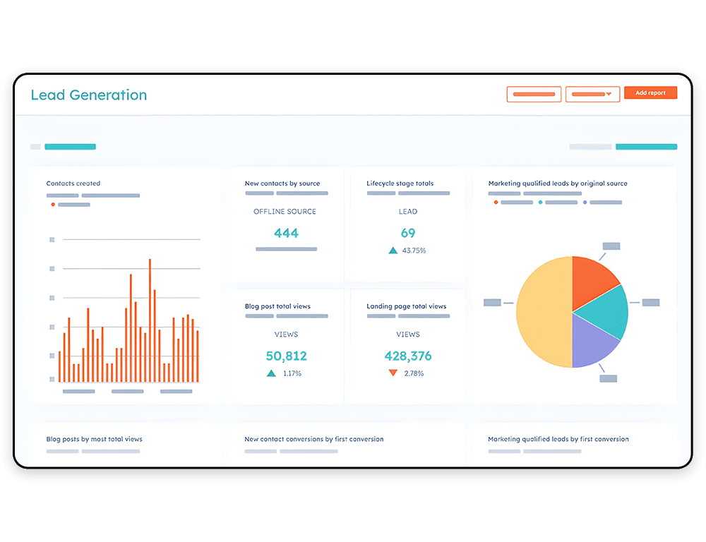 Omni-dimensional reports
